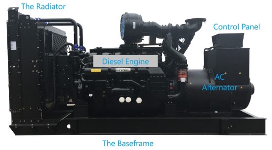 What Are The 3 Major Components of a Diesel Generator?